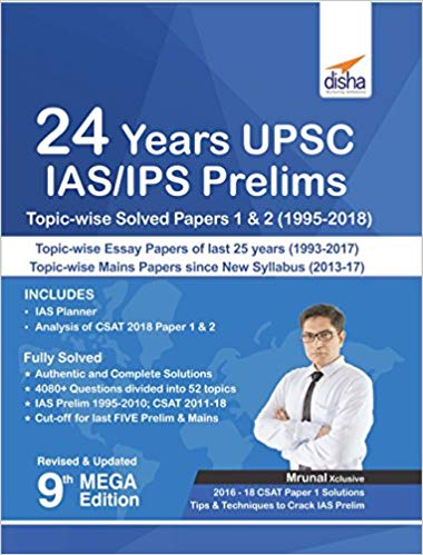 24 Years UPSC IAS/ IPS Prelims Topic-wise